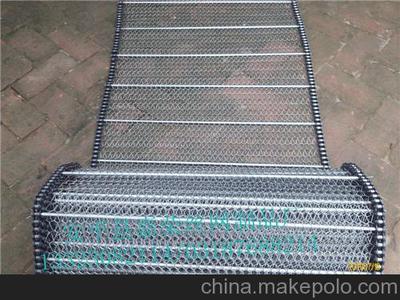 浙江台州温岭市医药、食品、机械、化工用网带、输送带、传送带、链条带图片大全与安平县天瑞金属制品介绍