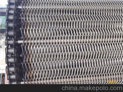 广西玉林市博白县医药食品机械化工用传送网带、清洗带、链条带图片大全及安平县天瑞金属制品介绍