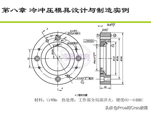 ProE/Creo产品设计中的钣金模具成型工艺详解及其在金属链条等制品制造中的应用